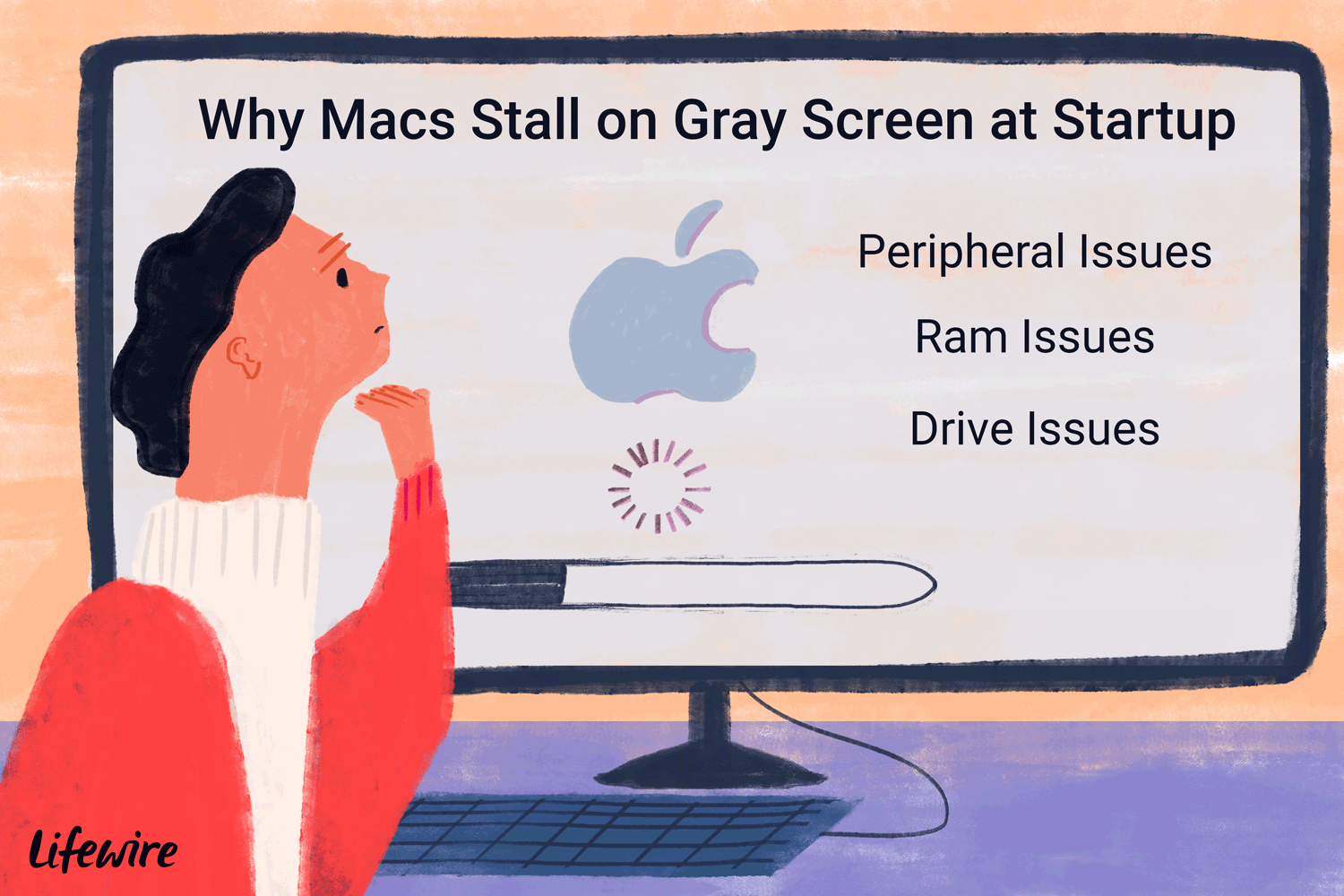 Иллюстрация причин, по которым компьютеры Mac могут зависнуть при запуске.