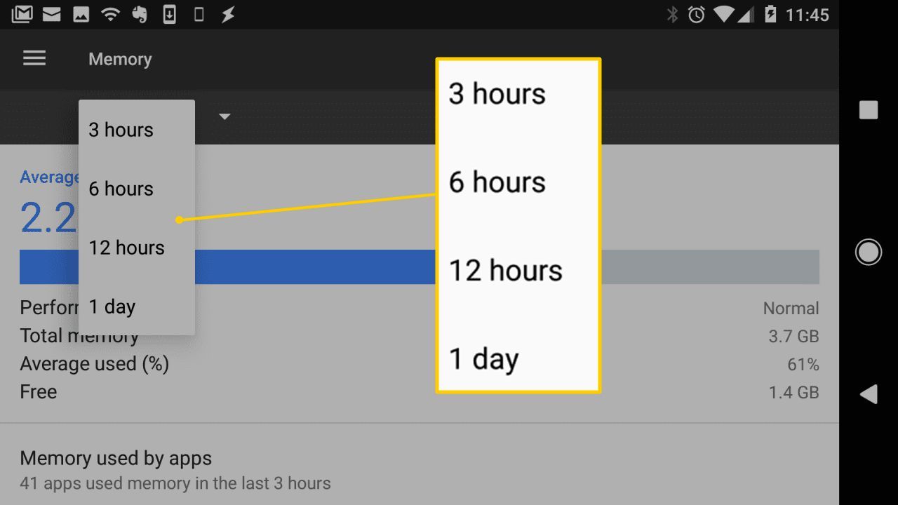 Периоды времени для проверки использования данных на Android