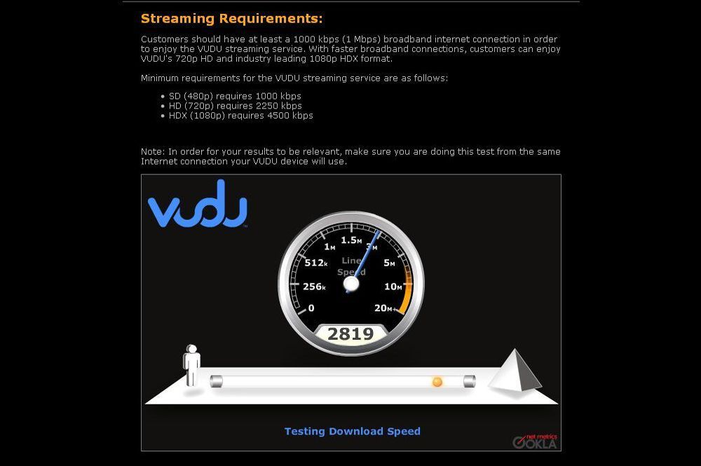 Vudu Internet Speed ​​Test