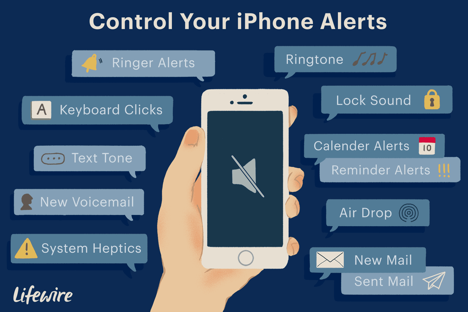 Контролируйте свой iPhone Alerts
