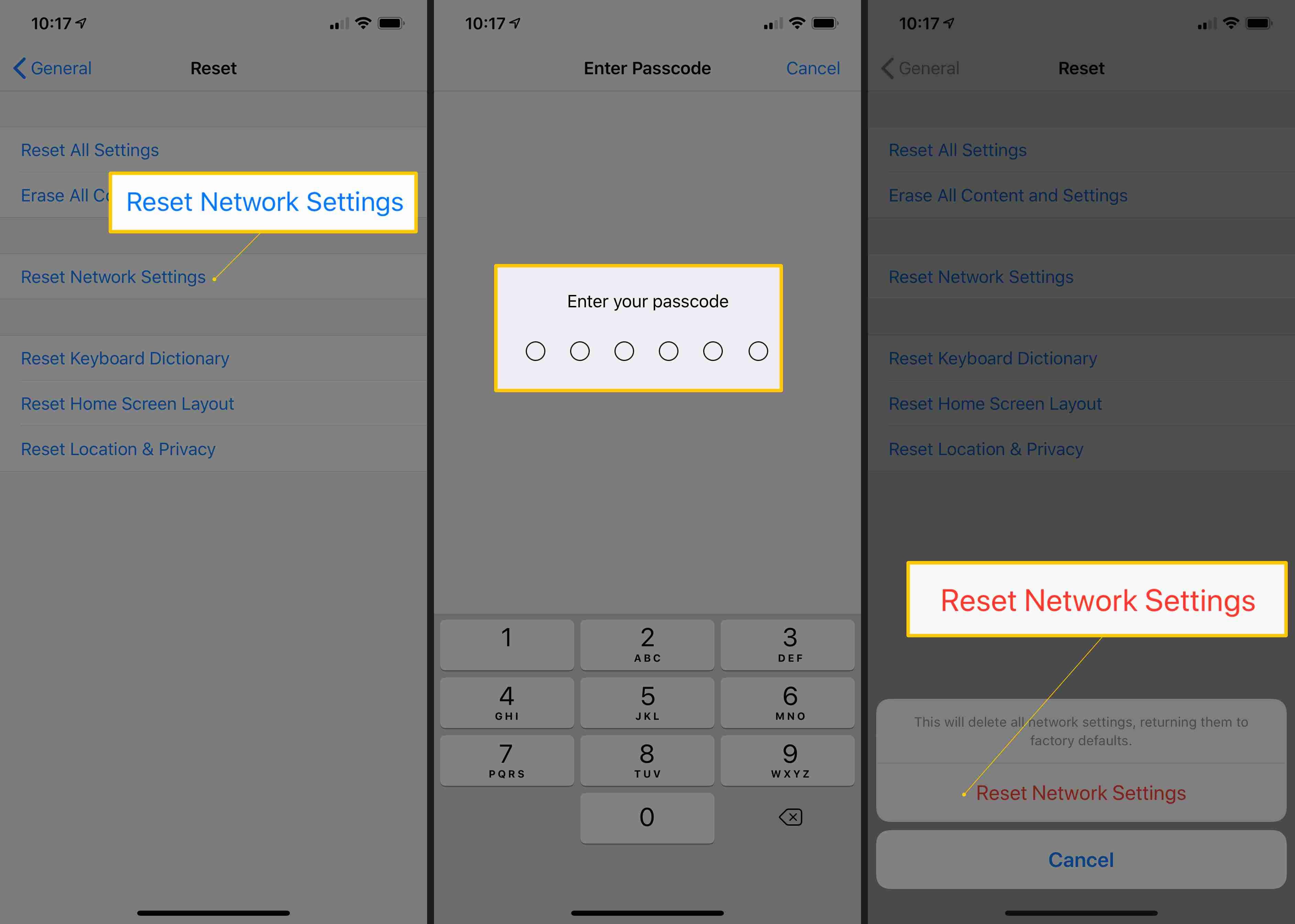 Три экрана iOS, на которых отображаются «Сброс настроек сети», «Введите свой пароль» и «Подтверждение сброса настроек сети».