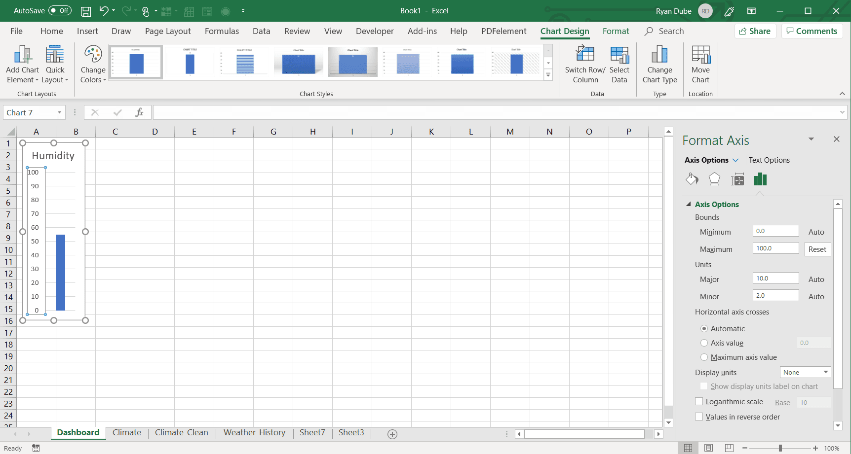 Снимок экрана создания гистограммы с одной точкой данных в Excel