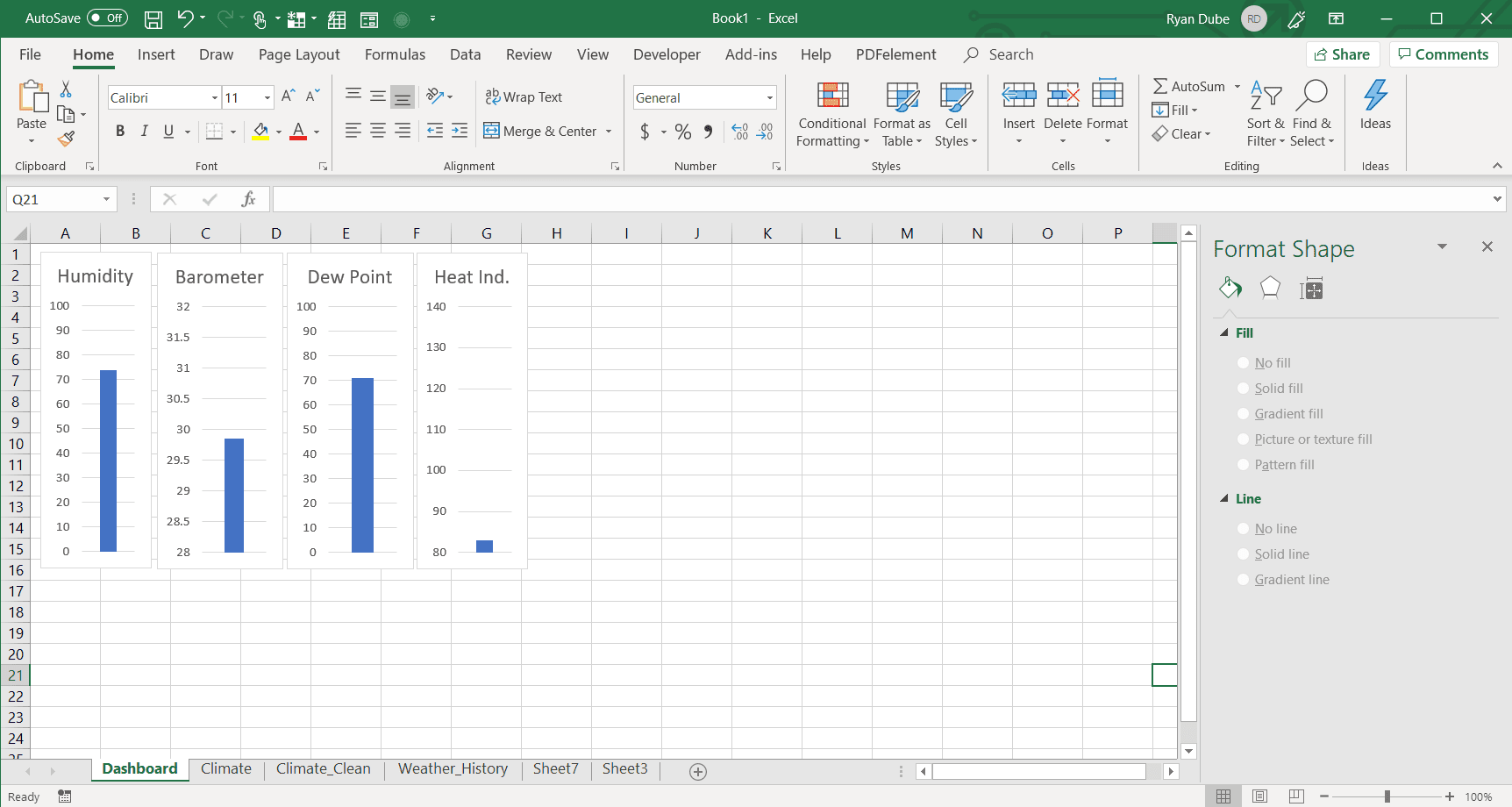 Снимок экрана добавления гистограмм в панель управления Excel