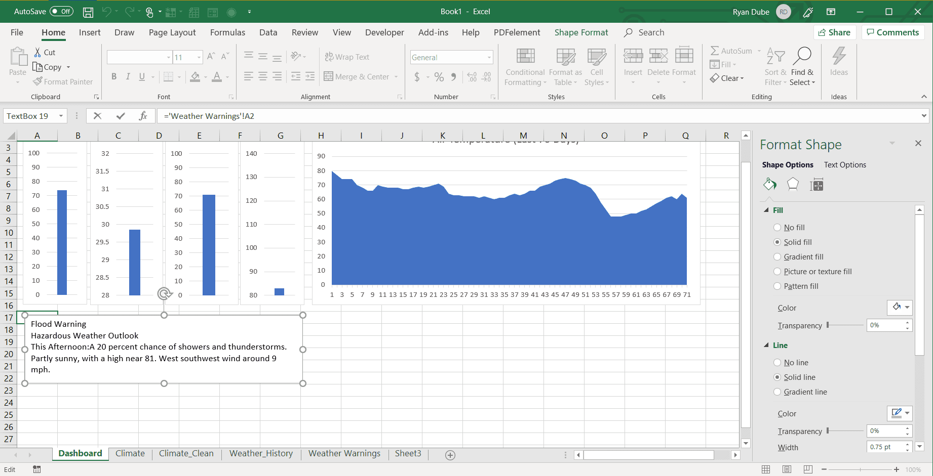 Снимок экрана: связывание текстового поля с данными ячейки в Excel