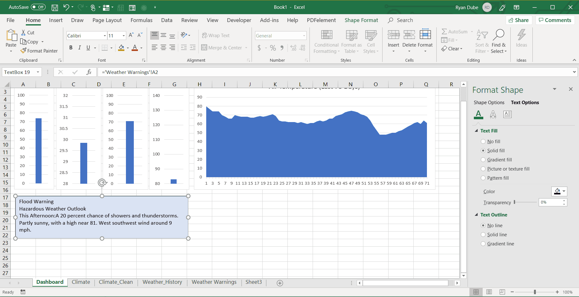 Снимок экрана редактирования текстового поля в Excel