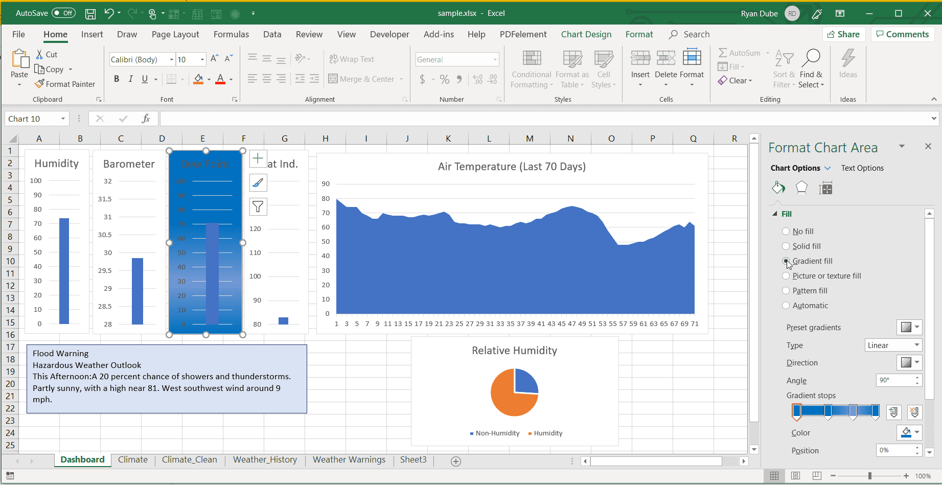 Скриншот градиента заливки в Excel