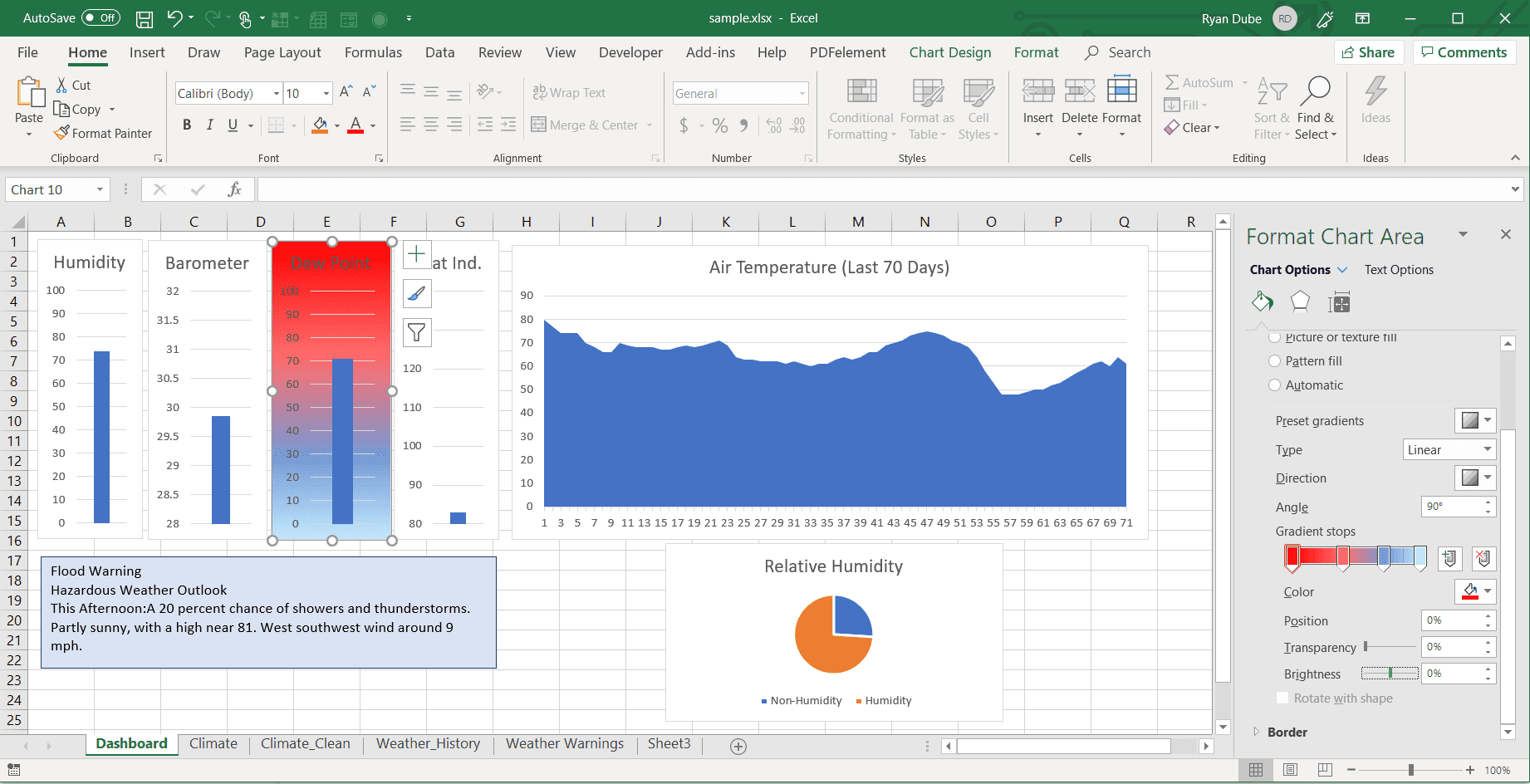 Снимок экрана с использованием градиентной заливки с цветами в Excel