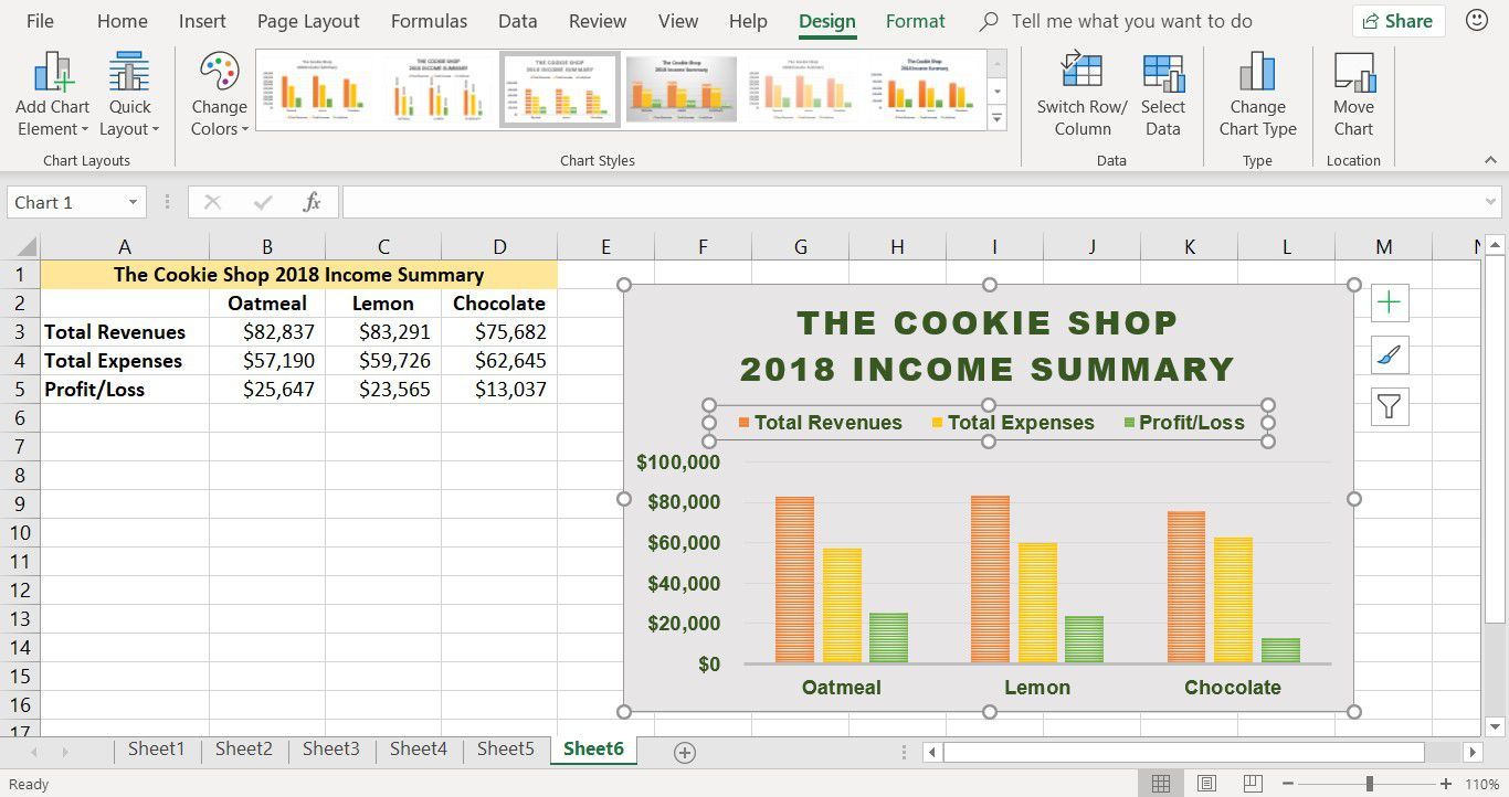 Снимок экрана, показывающий, как добавить линии сетки в столбчатую диаграмму в Excel