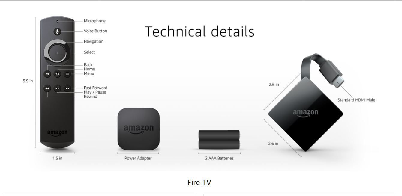 Технические детали Fire TV