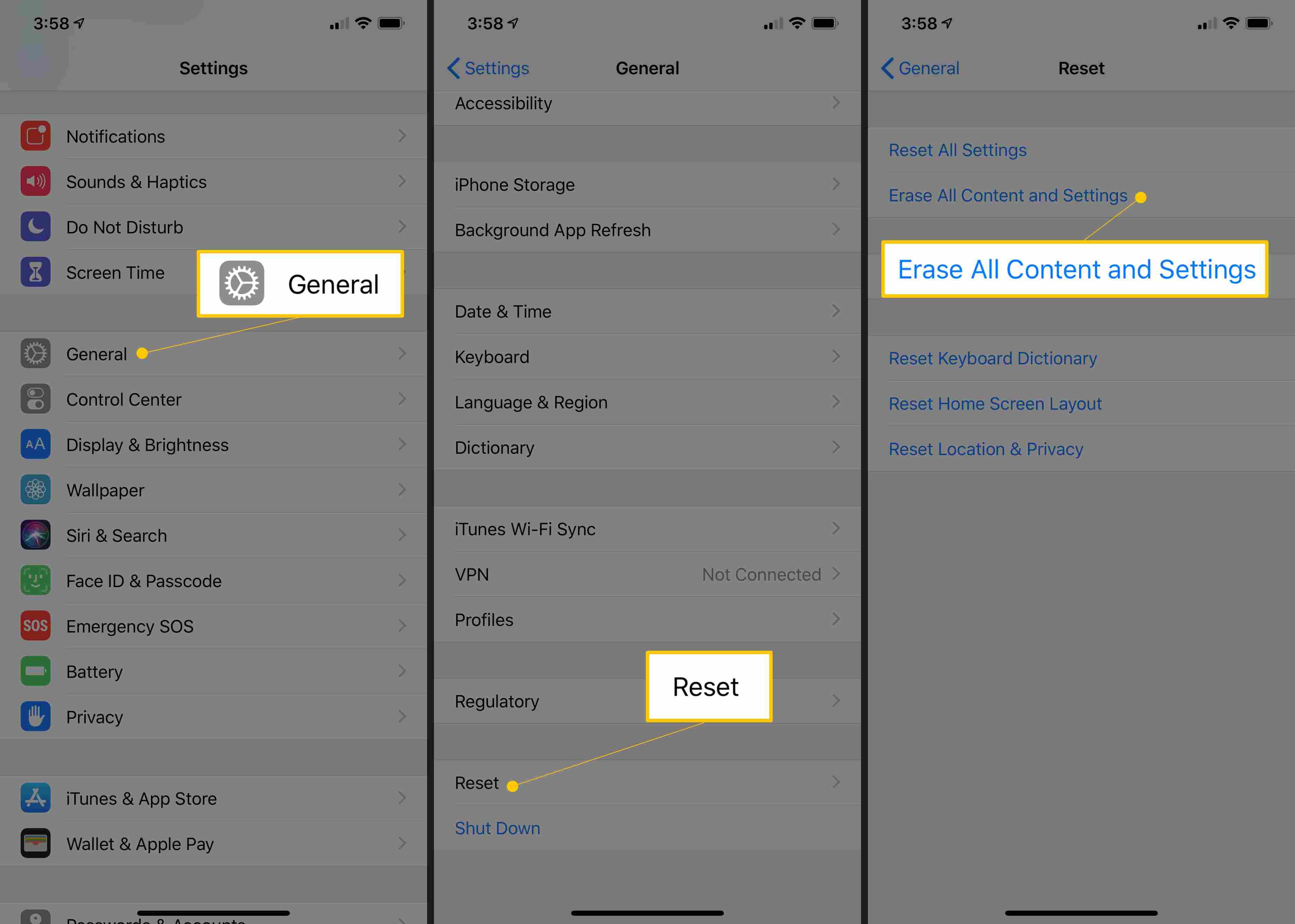 Три экрана iOS с кнопкой «Общие», кнопкой «Сброс» и ссылкой «Удалить все содержимое и настройки»