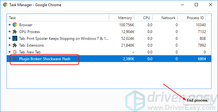 Fixed Couldn’t load plugin Chrome Error on Windows 10 