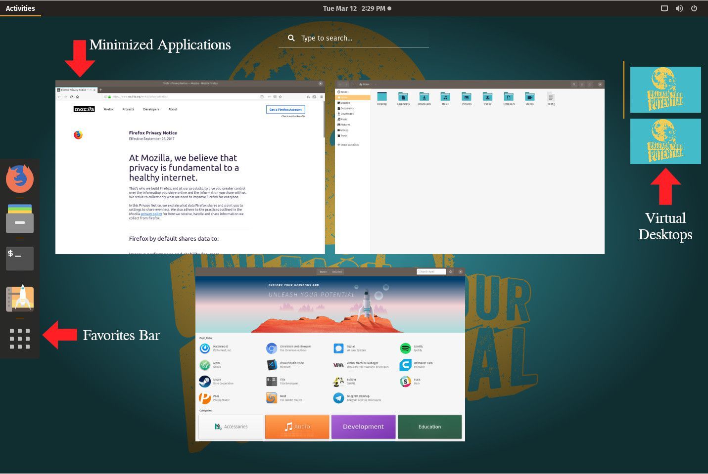 Снимок экрана: обзор деятельности GNOME.