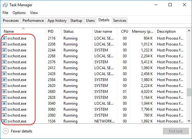 How To Fix What is svchost.exe (netsvcs) and Fix its High Network Usage Problem 
