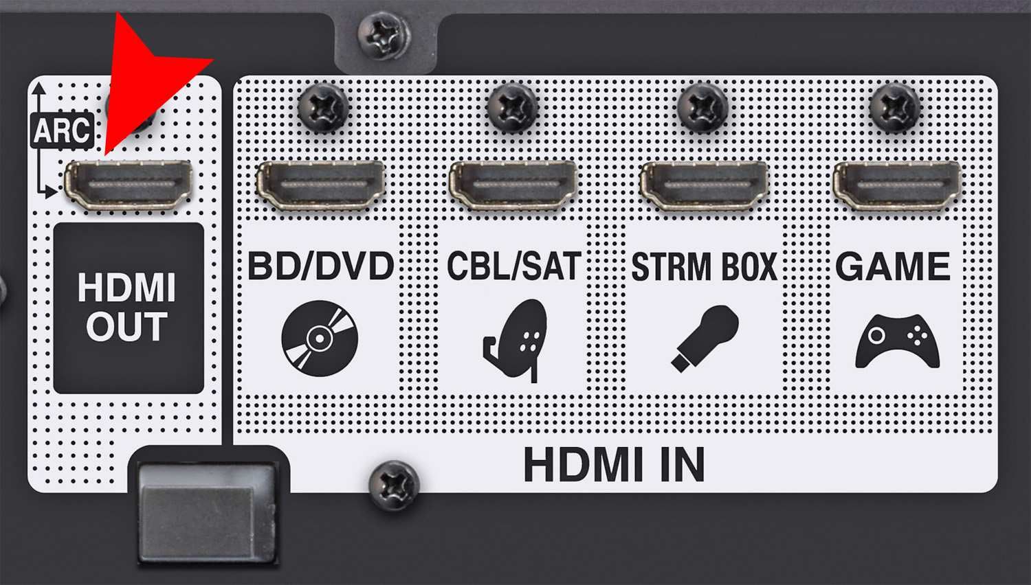 Приемник домашнего кинотеатра с подключением HDMI-ARC