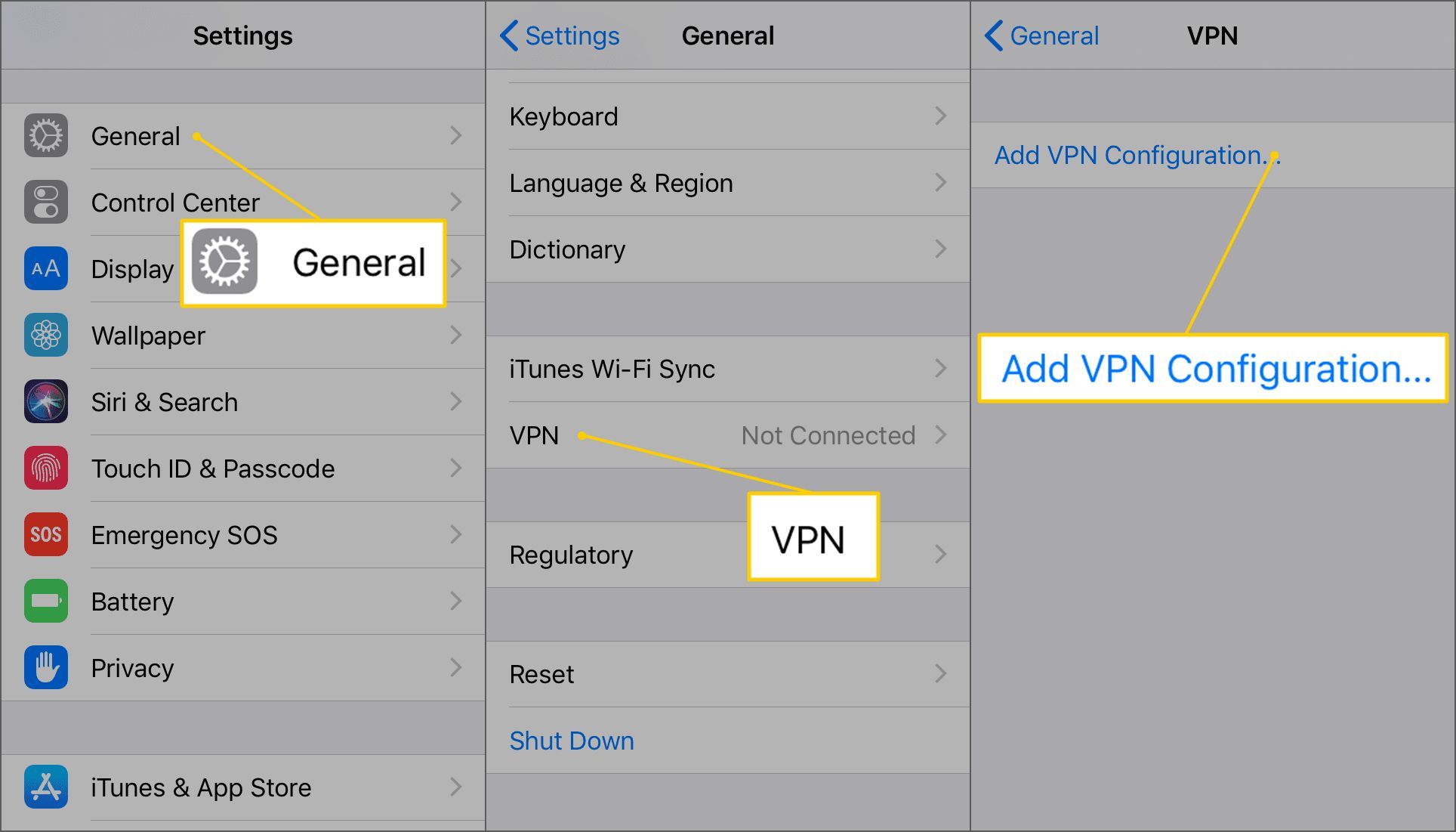 Кнопки General, VPN, Add VPN Configuration в приложении «Настройки iOS»