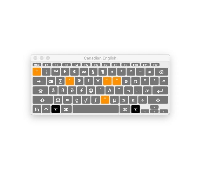 Виртуальная клавиатура с символами и символами, видимыми в MacOS