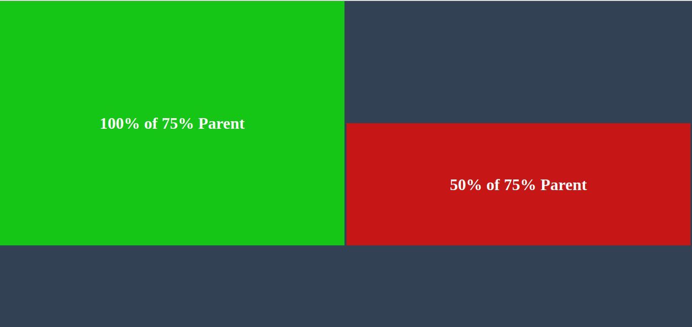 Высота элемента CSS 100% в процентах от родителя