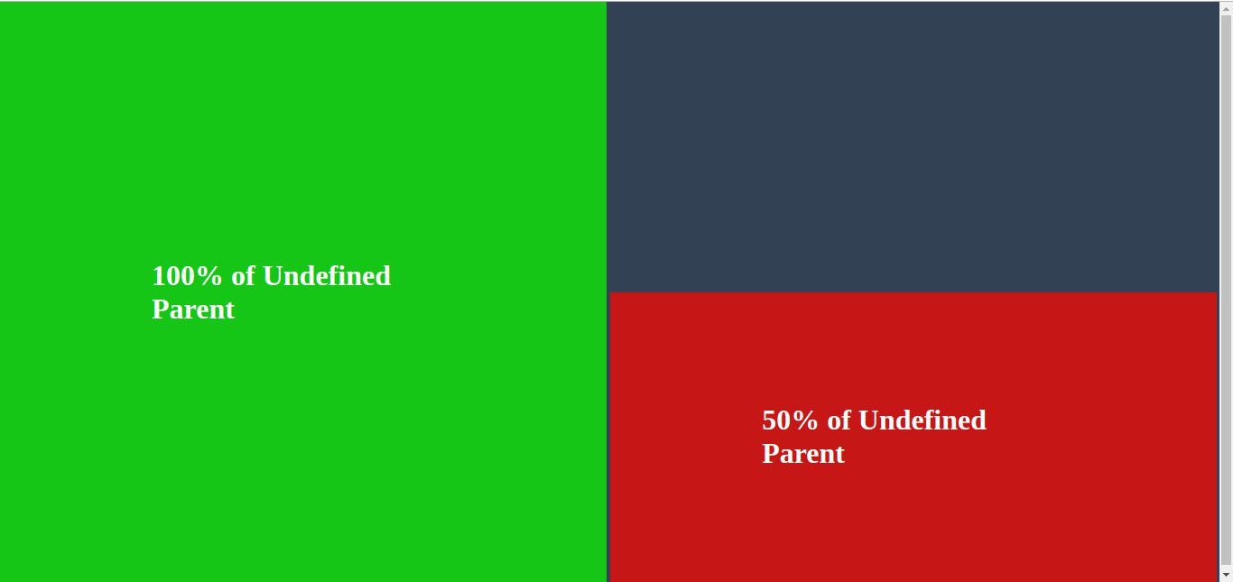 CSS-элемент со 100% высотой и неопределенной родительской высотой