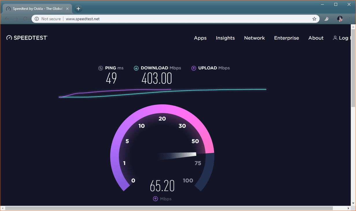 Скриншот теста скорости интернета.