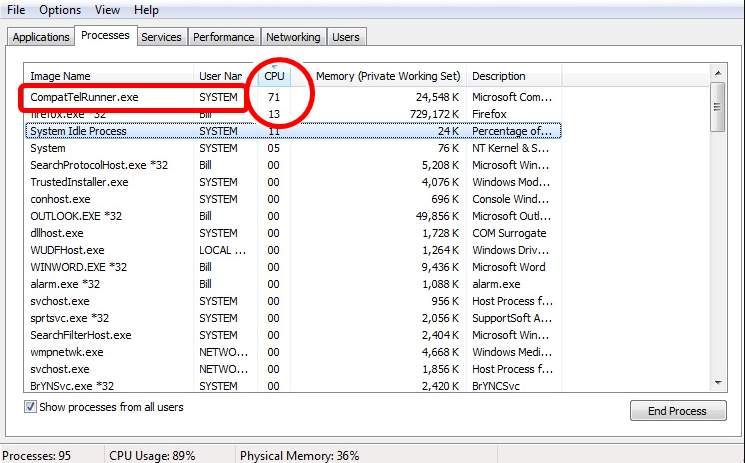 CompatTelRunner.exe High Disk Usage in Windows 10 & 7 
