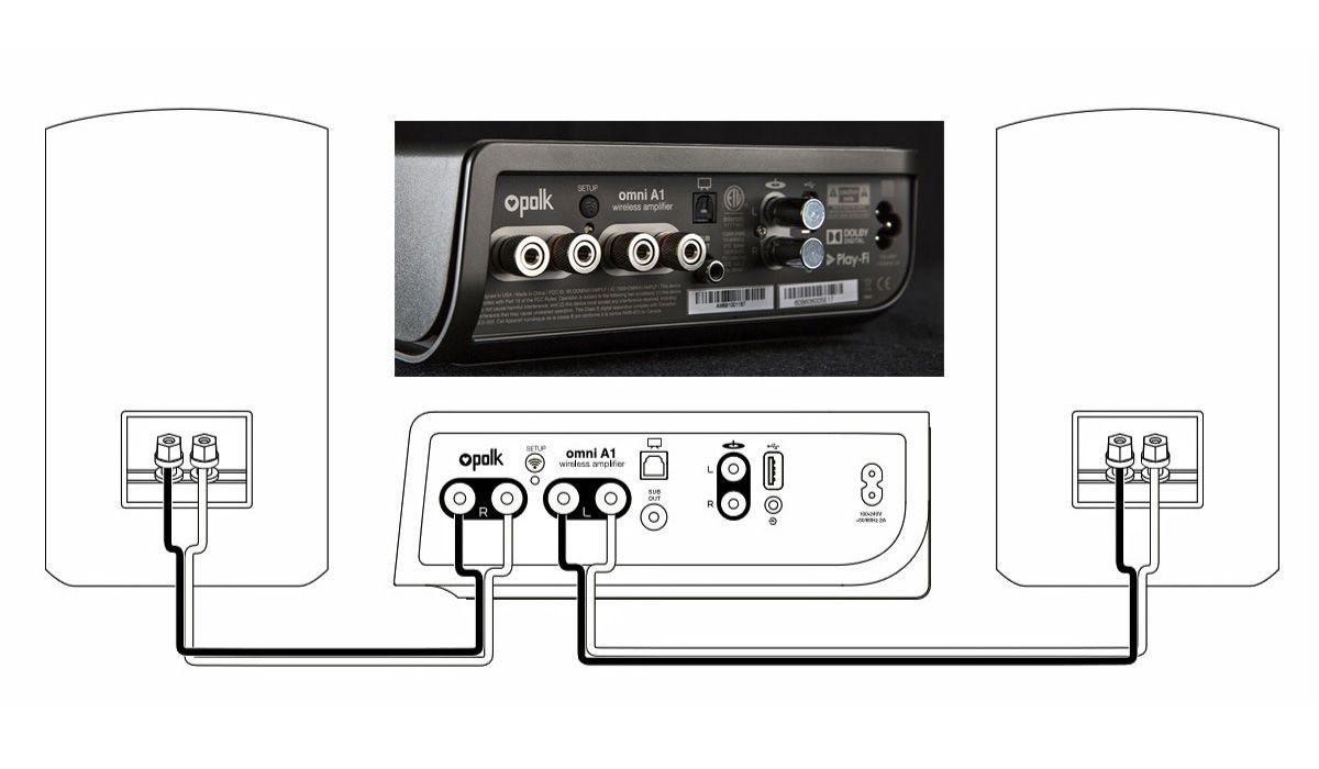 Polk Audio Omni-A1 Беспроводной потоковый усилитель
