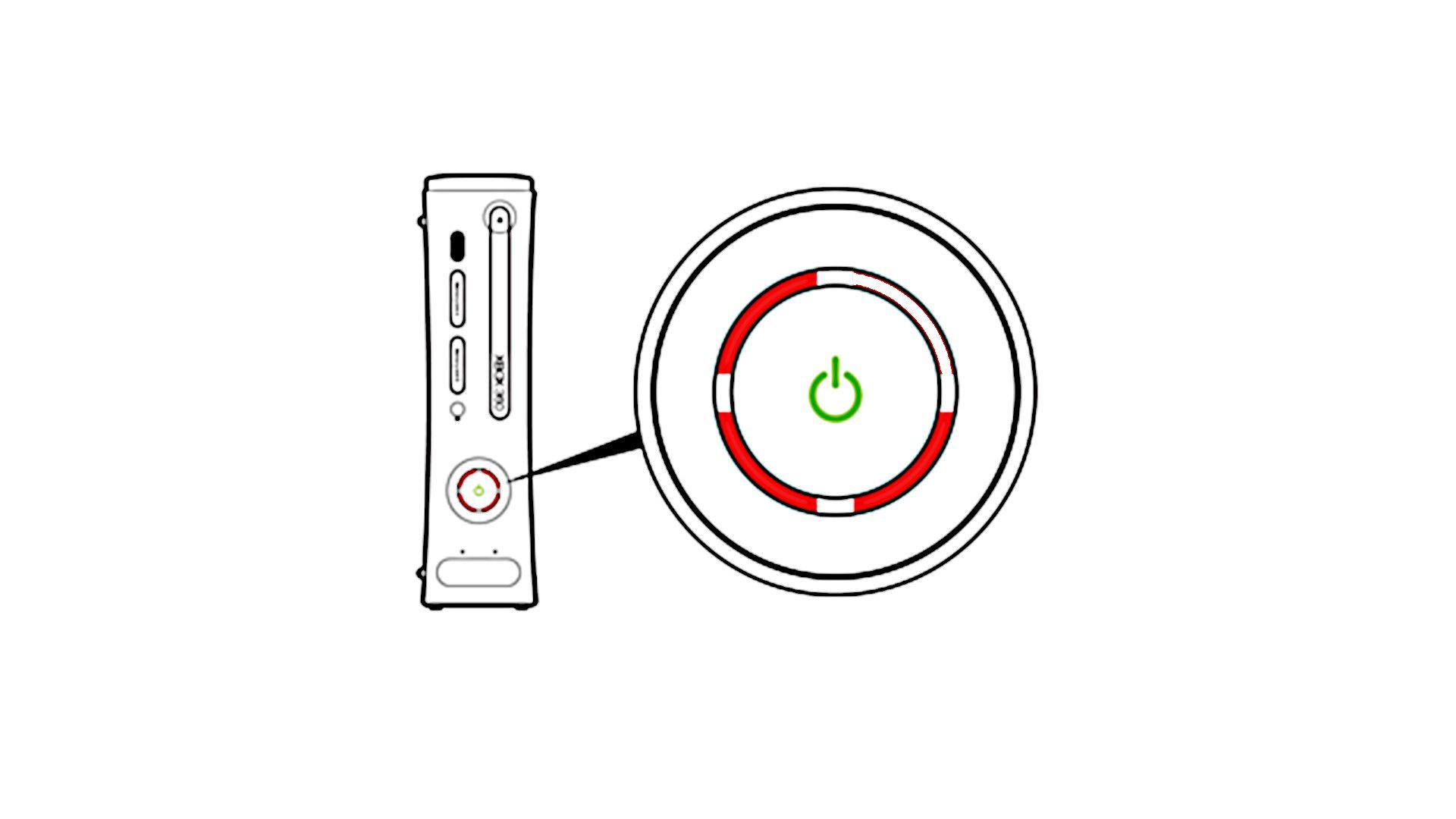 Xbox 360 с тремя красными светодиодами с подсветкой