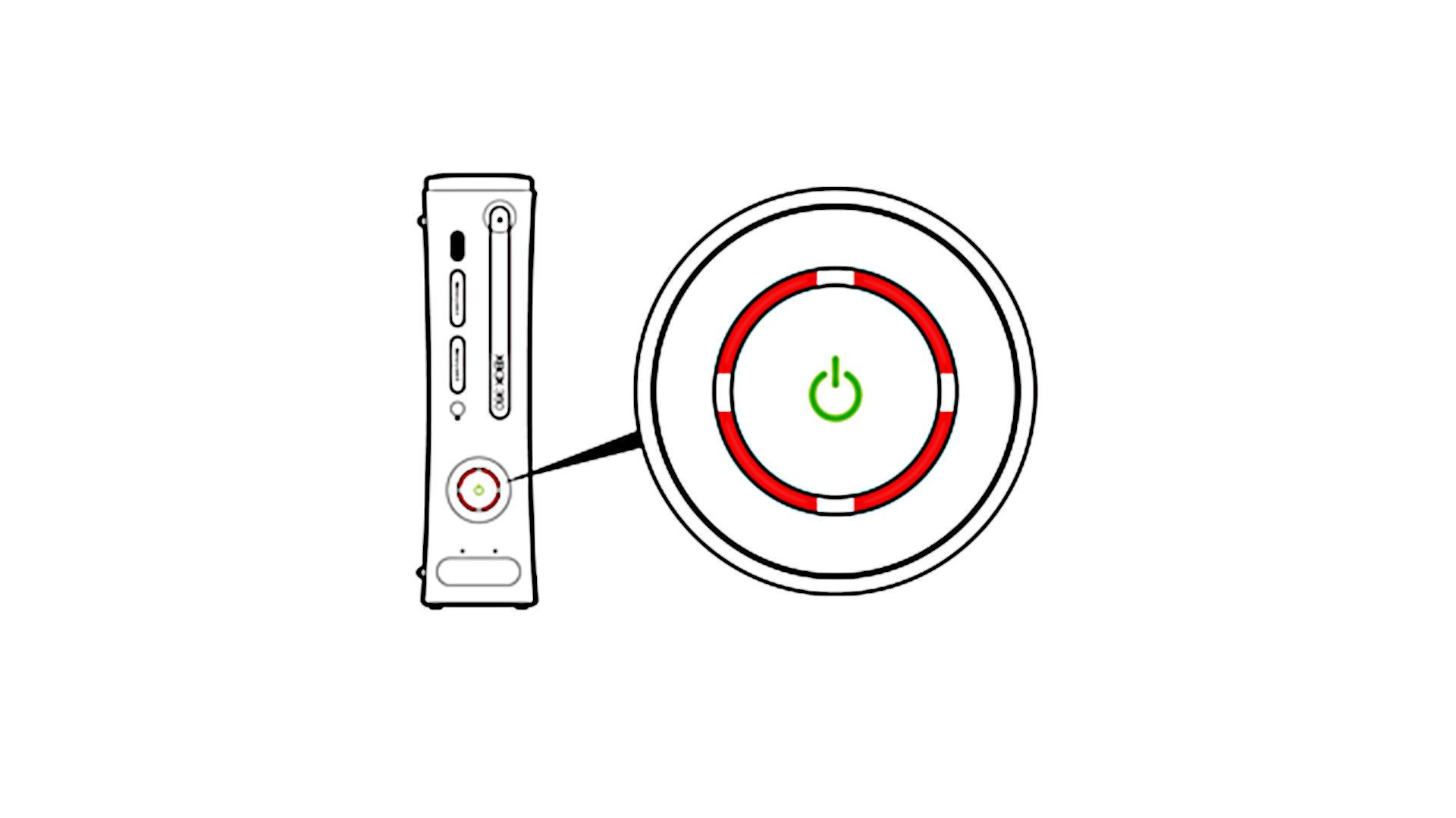 Xbox 360 с четырьмя красными светодиодами