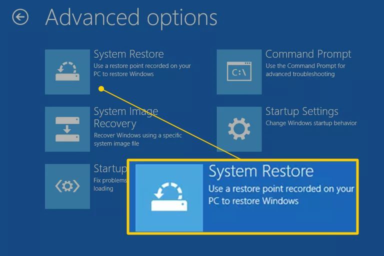 Восстановление системы в параметрах расширенного запуска для Windows 10