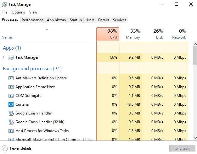 High CPU Usage on Windows 10 