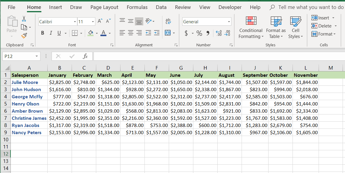 Скриншот полной таблицы продаж в Excel.