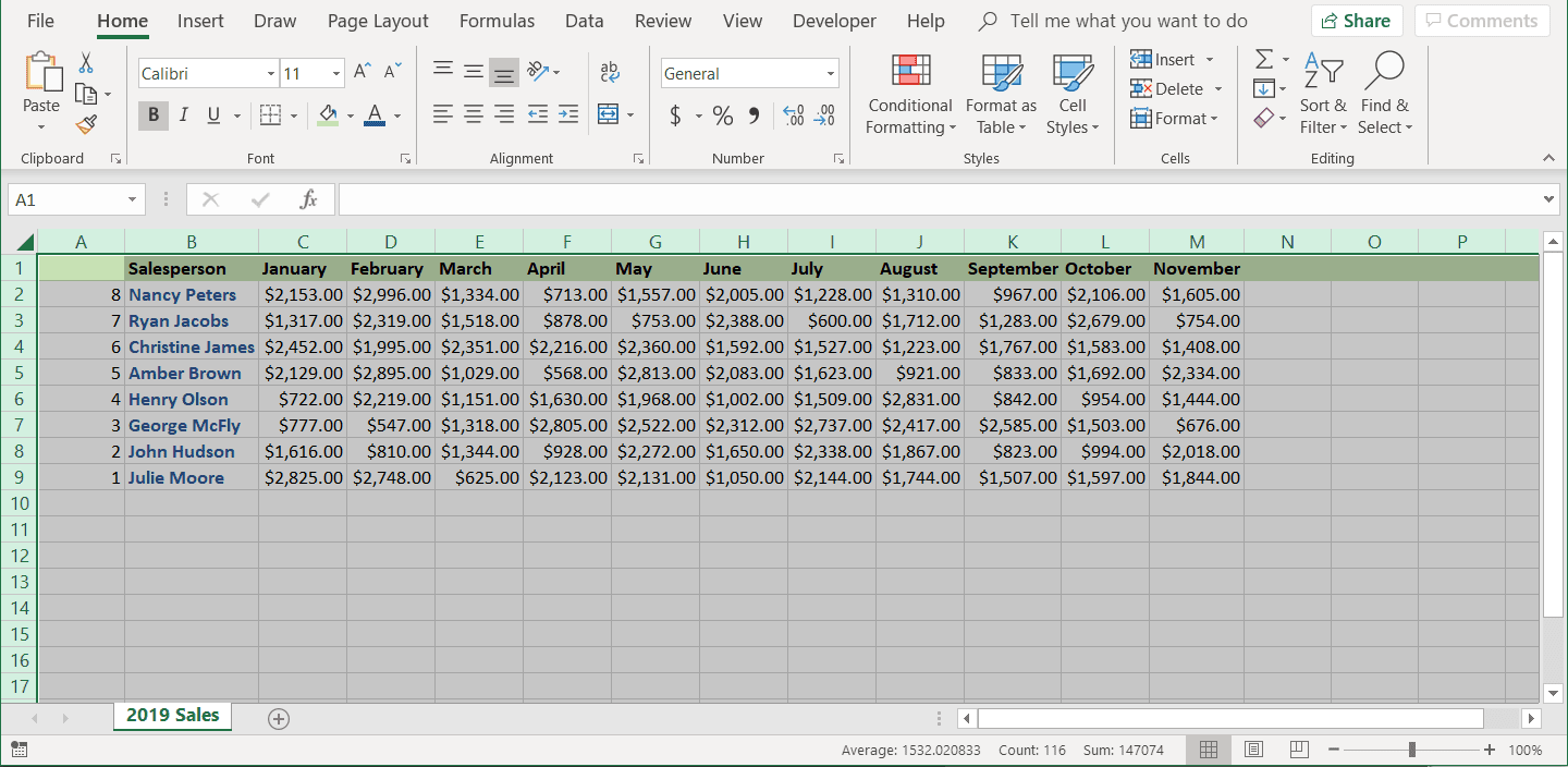 Скриншот данных столбца Excel перевернулся.