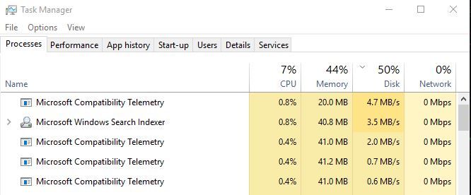 Windows 10 Microsoft Compatibility Telemetry High Disk Usage 