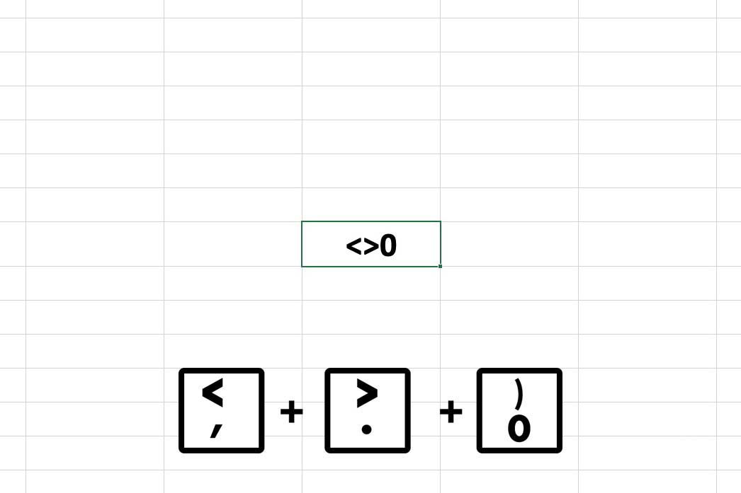Снимок экрана Excel, показывающий символ 0