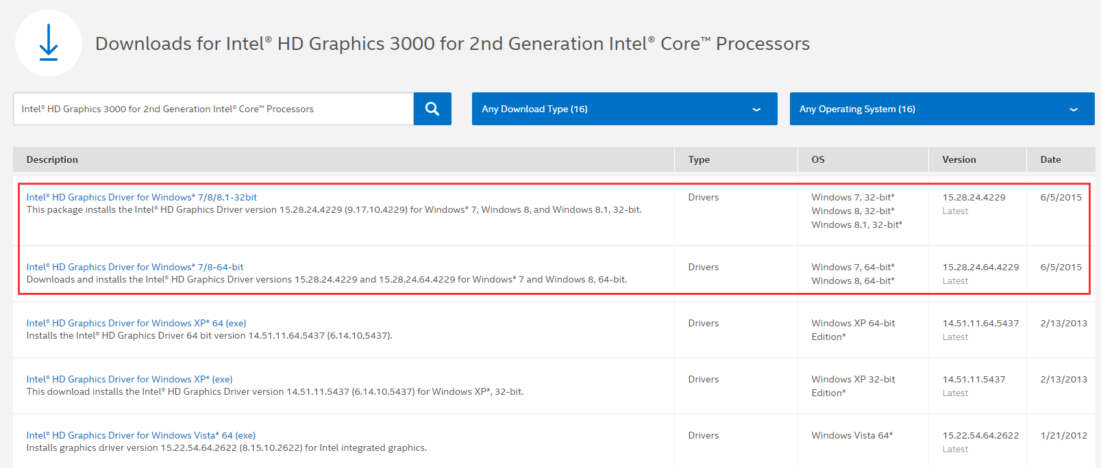 How to Solve Intel Graphics 3000 Driver Problems in Windows 10 