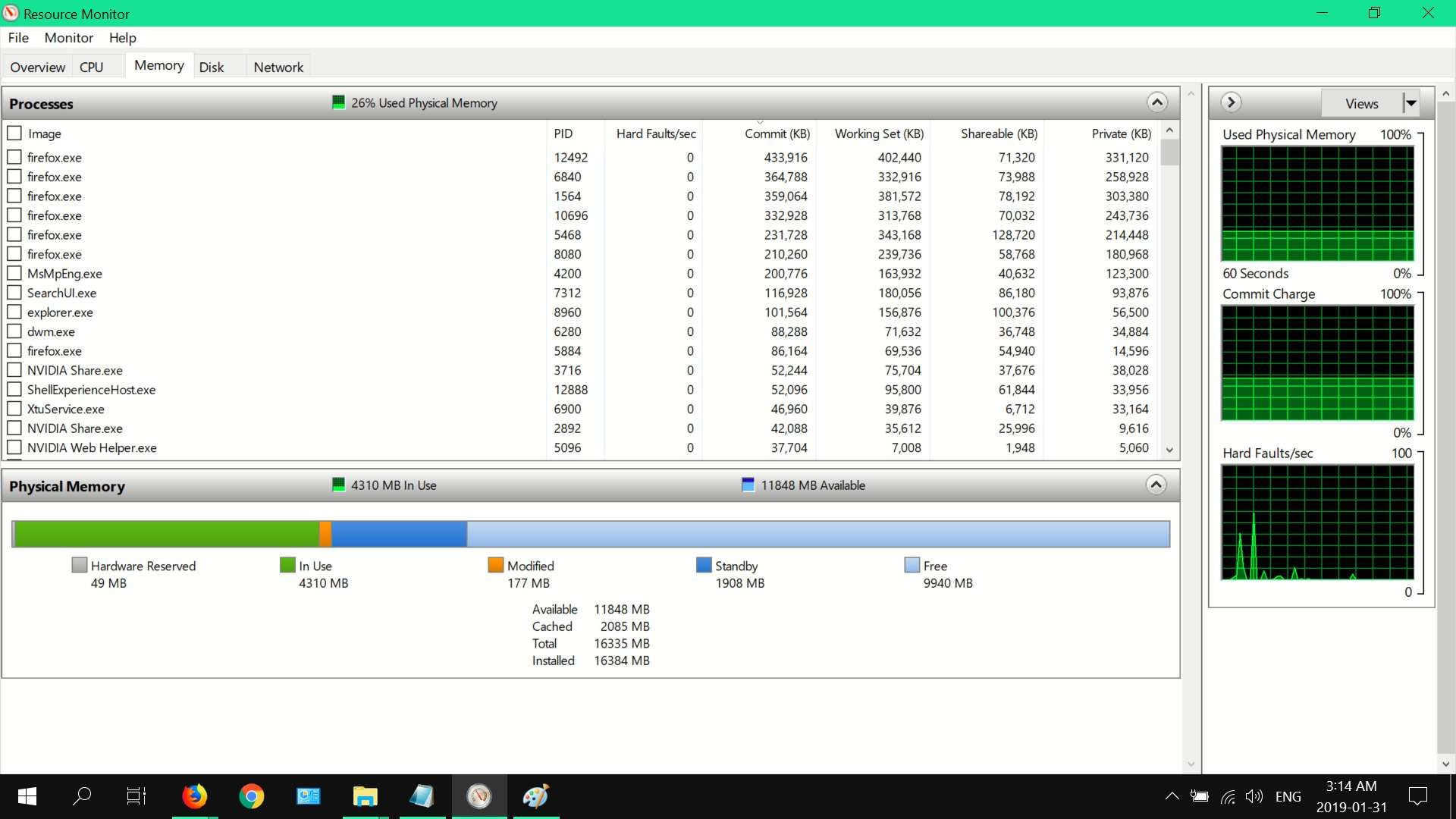 Скриншот вкладки памяти Windows' Resourve Monitor.