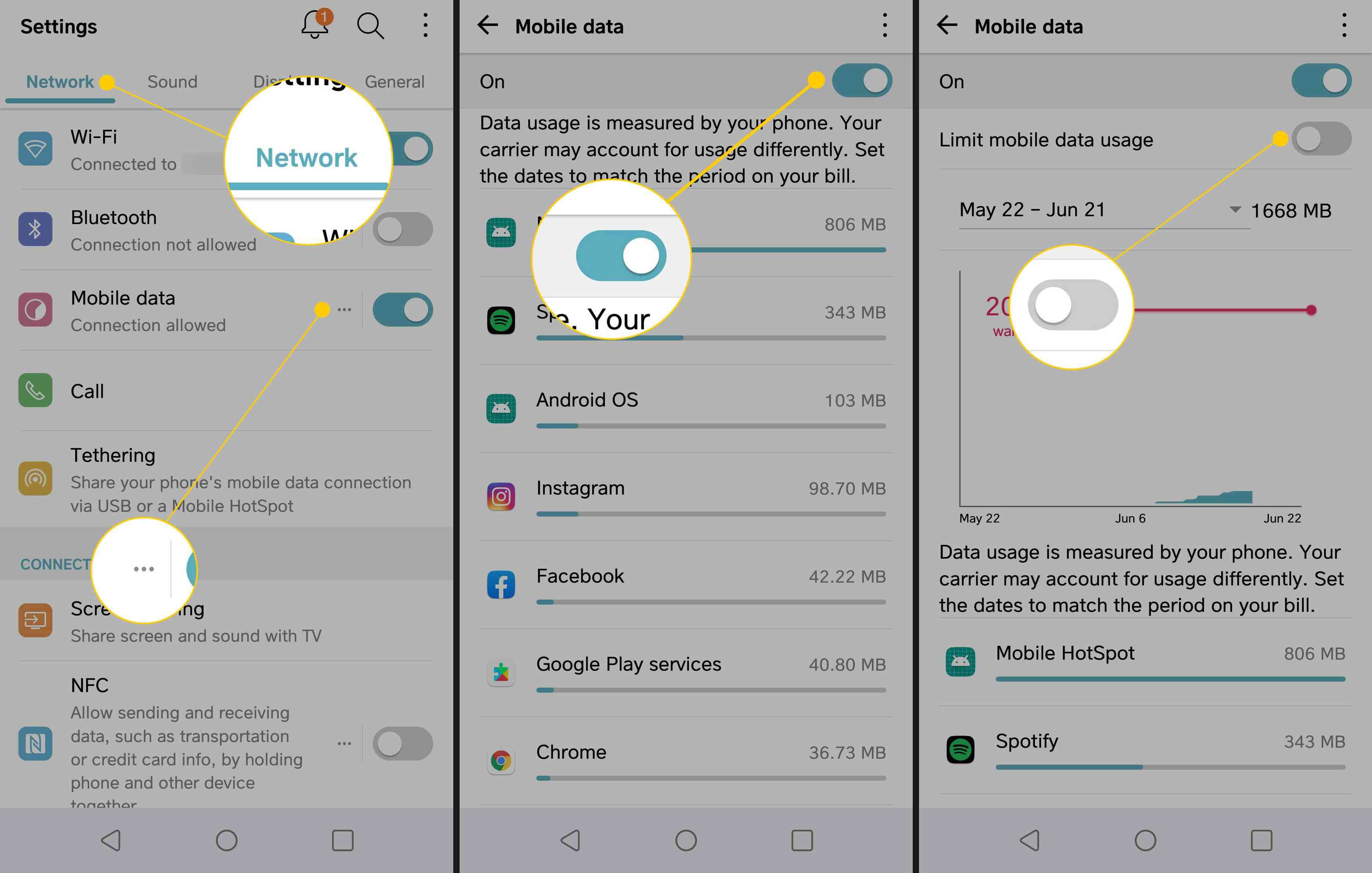 Настройки на телефоне Android с вкладкой «Сеть», разделом «Мобильные данные» и выделенными переключателями данных и пределов