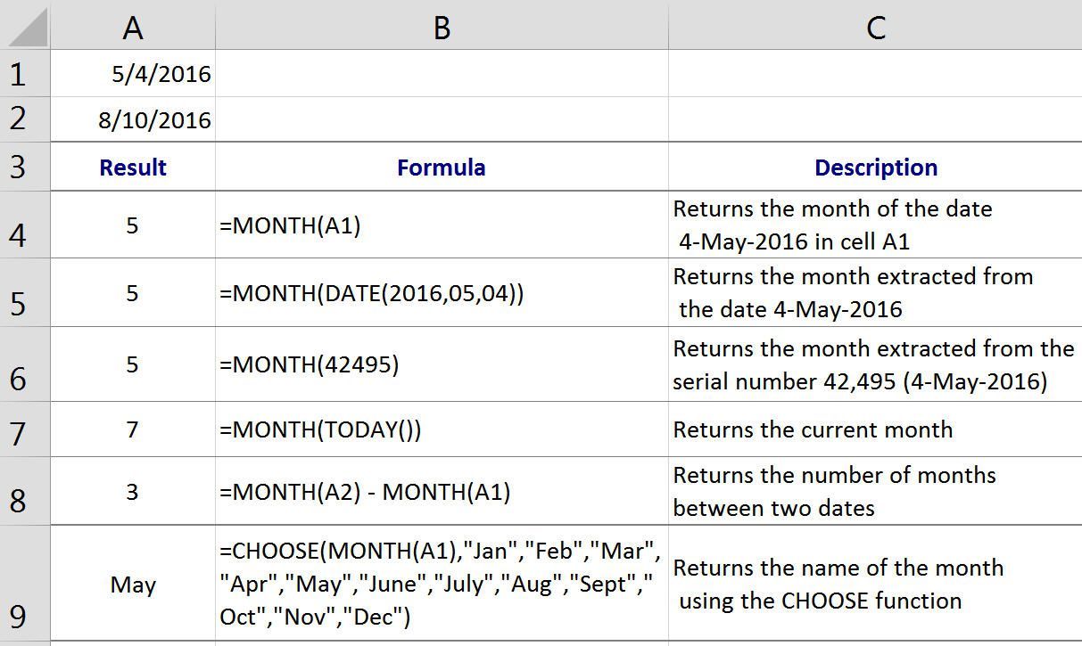 Извлечение месяца из даты с помощью функции Excel MONTH