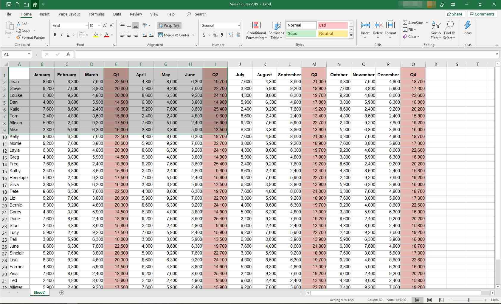 Электронная таблица MS Excel с выделением некоторых данных
