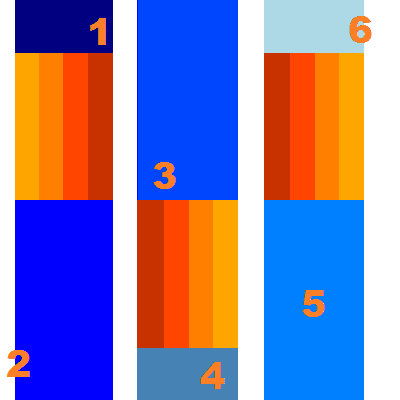Выберите синий и оранжевый для 2-цветной дополнительной палитры.